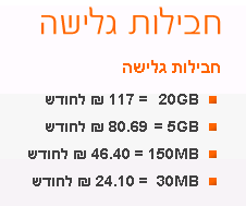 orange-data.PNG